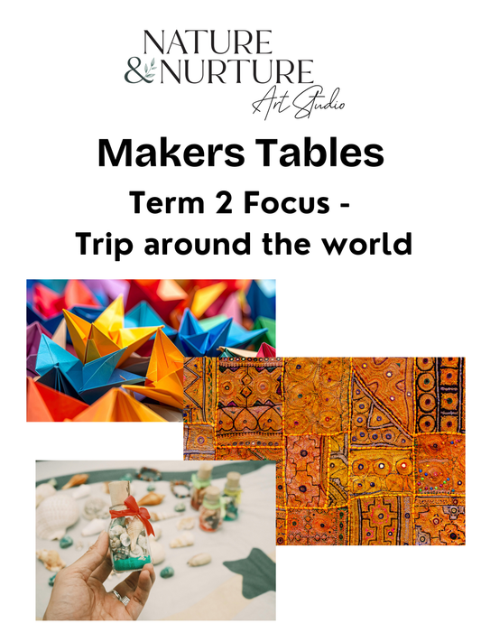 Making Tables - Hunter Valley Grammar Term 2 2026
