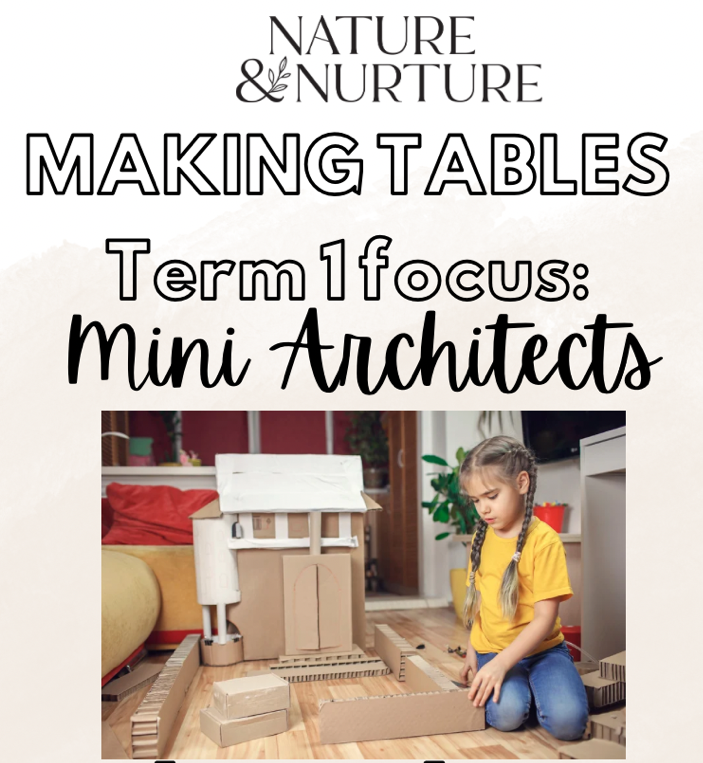 Making Tables - Hunter Valley Grammar Term 1 2026